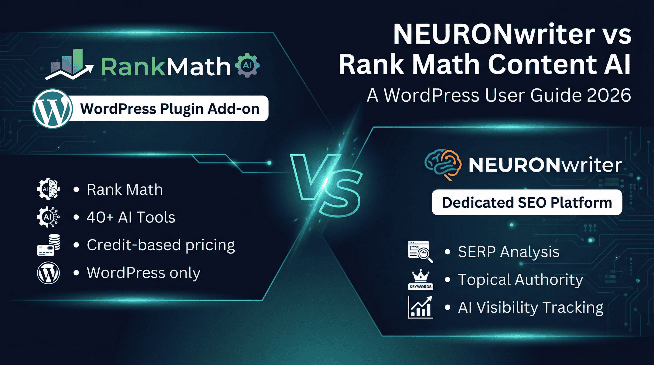 AI SEO NeuronWriter - Image 1