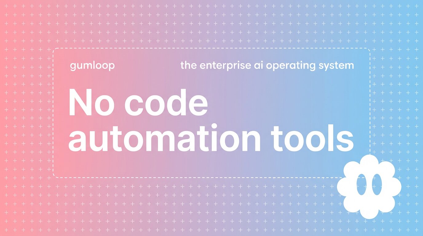 AI SEO No Code Automation - Image 5