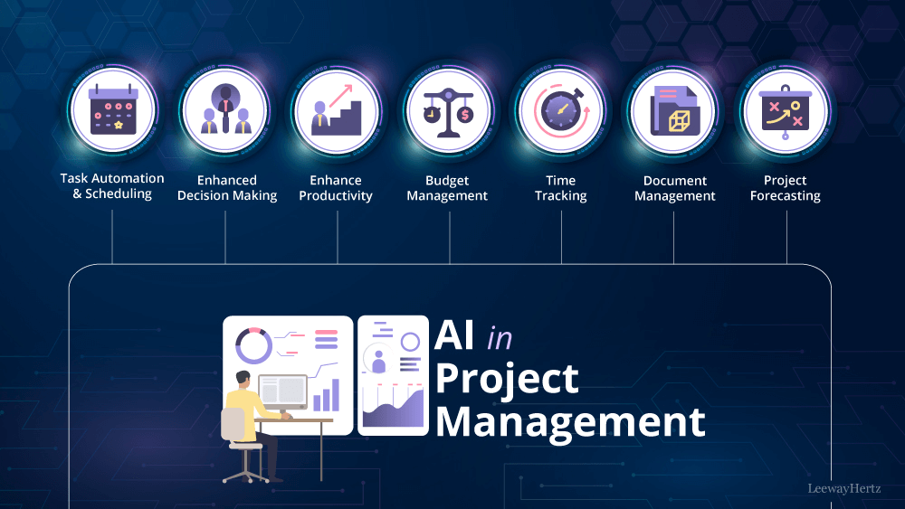 AI SEO Project Management - Image 4
