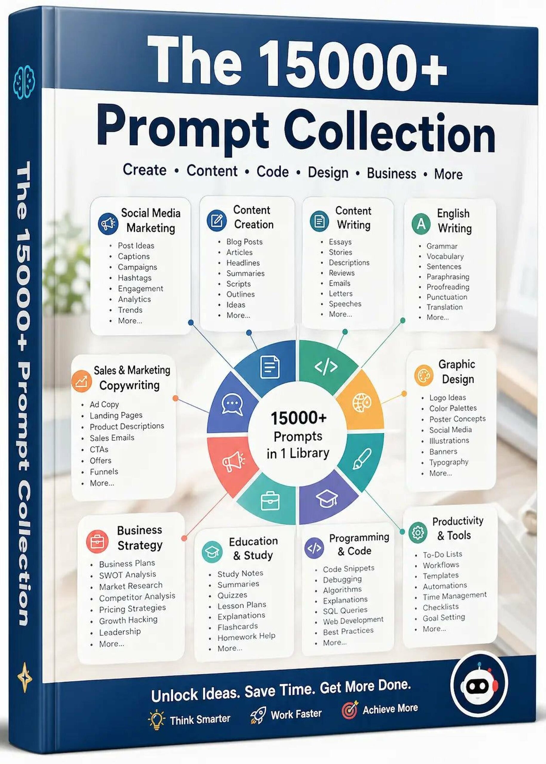 AI SEO Prompt Library - Image 2
