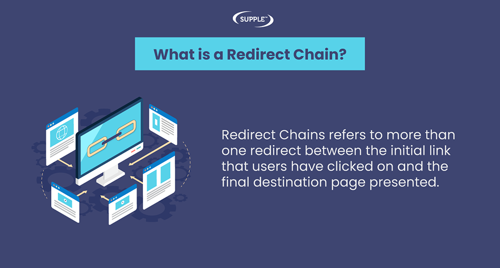 AI SEO Redirect Chains - Image 4