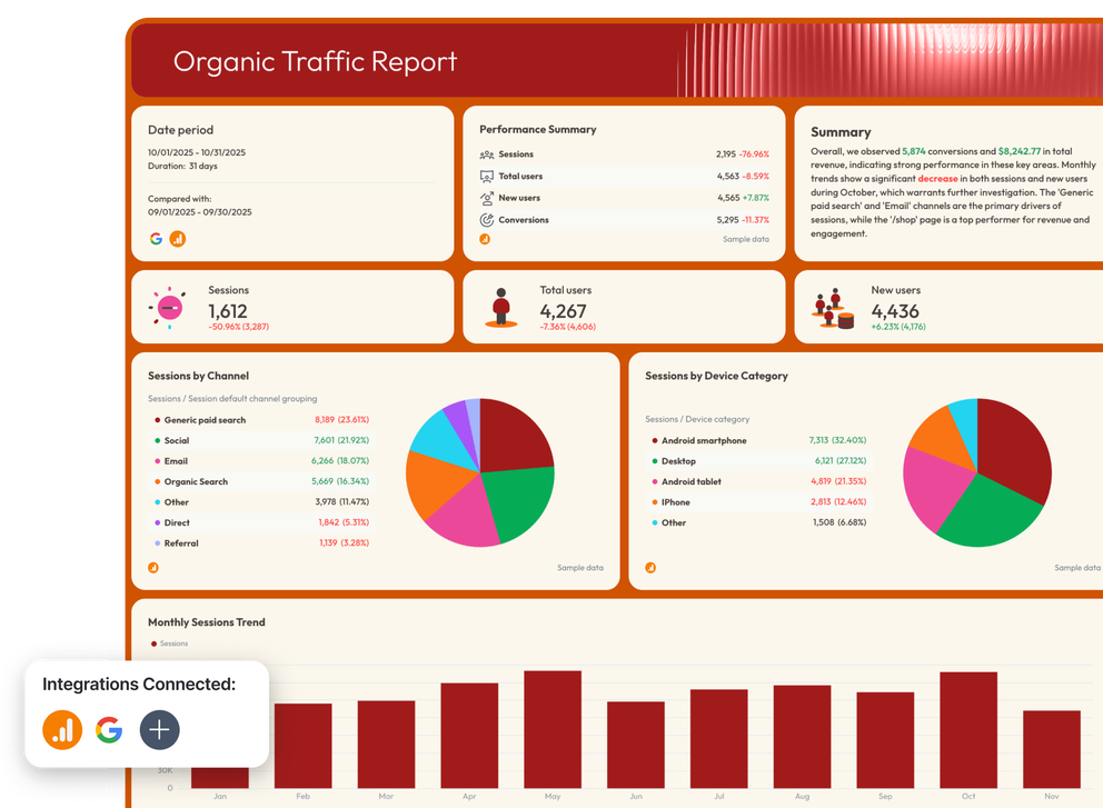 AI SEO Reports - Image 2