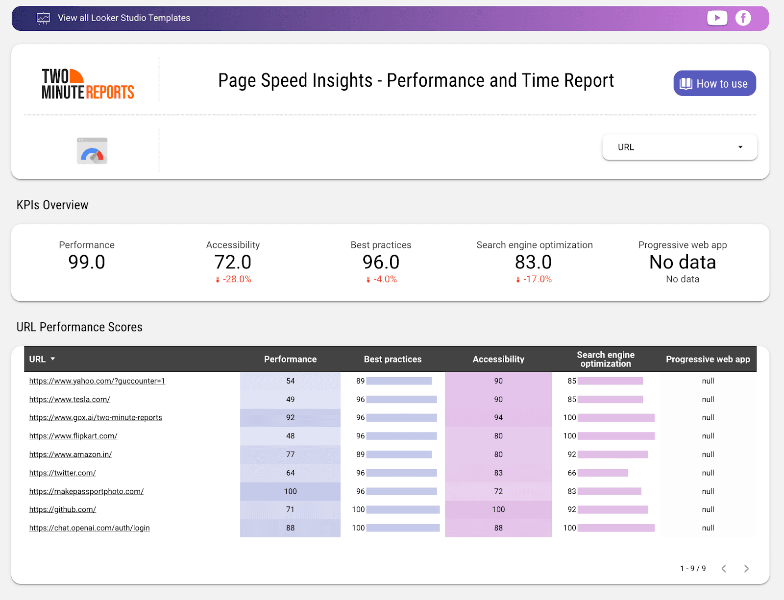 AI SEO Reports - Image 5