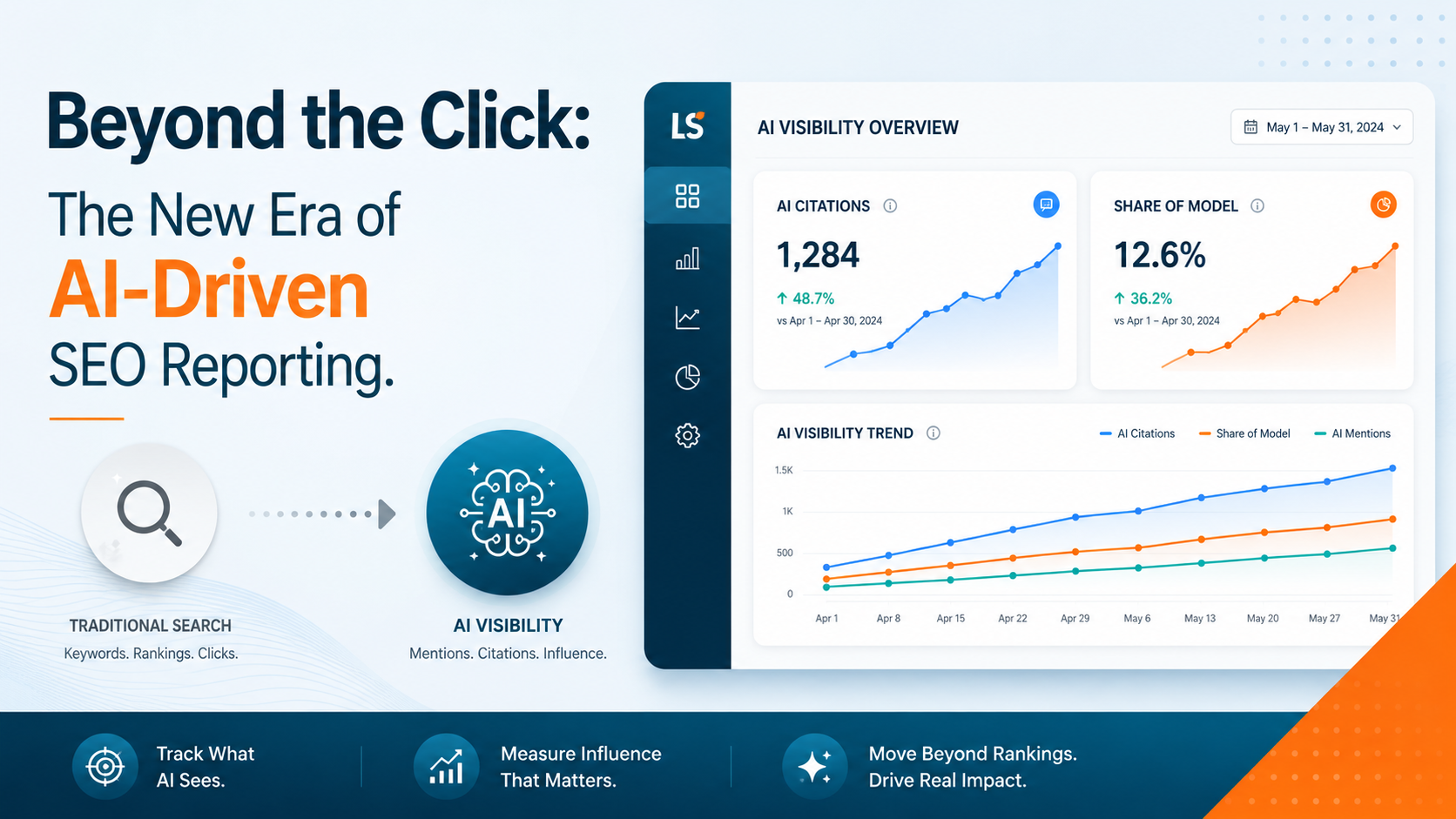 AI SEO Reports - Image 1