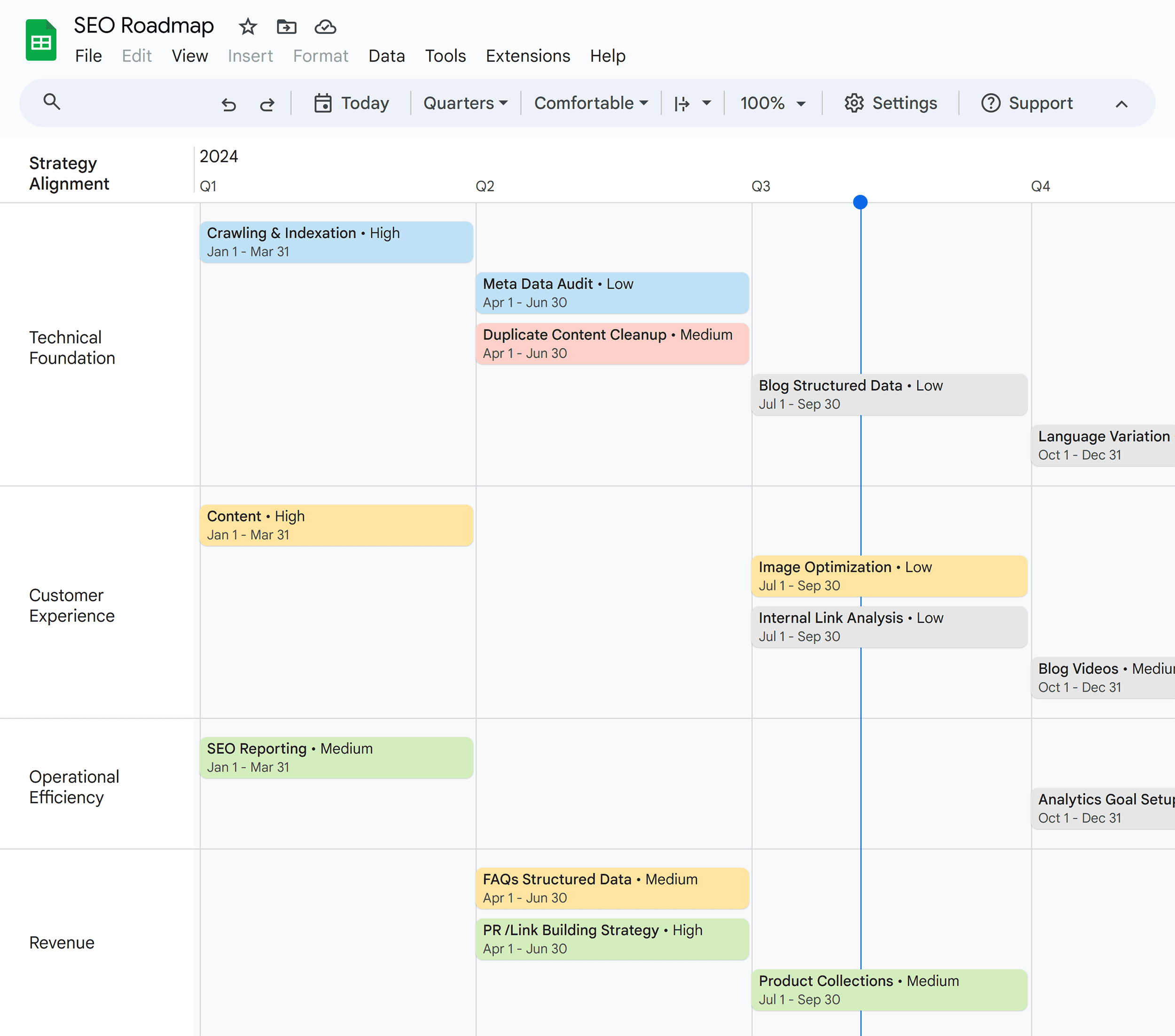 AI SEO Roadmap - Image 5