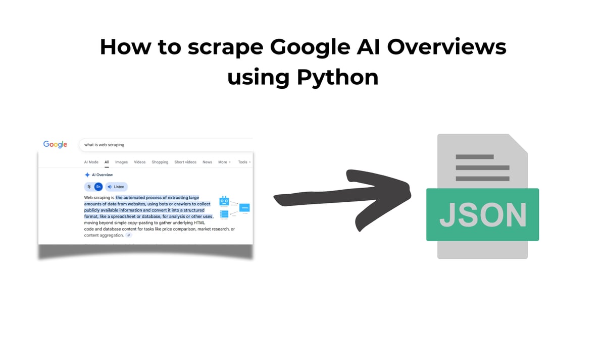 AI SEO SERP Scraping - Image 3