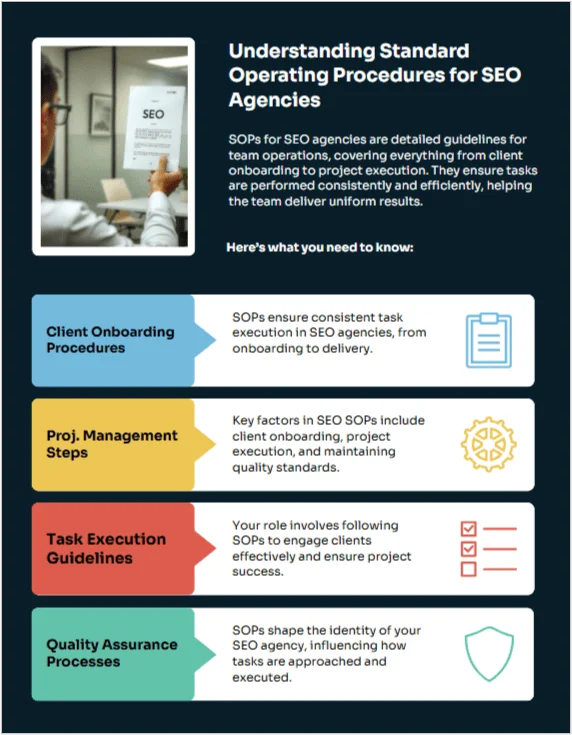 AI SEO Standard Operating Procedures - Image 4