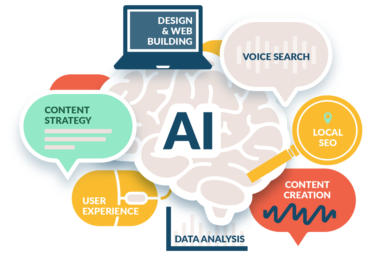 AI SEO Techniques - Image 1