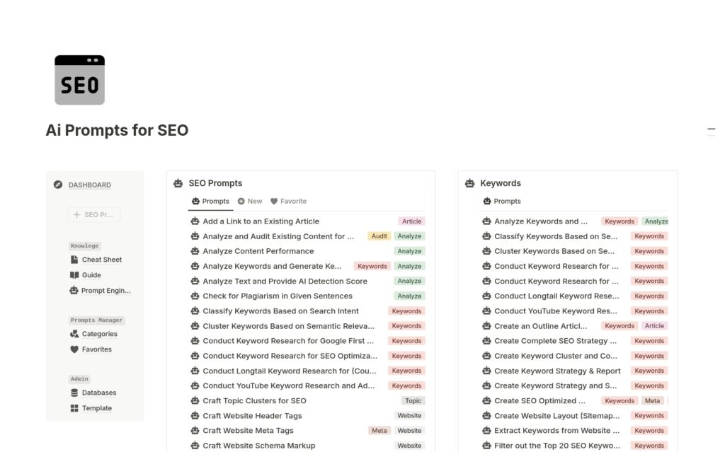 AI SEO Templates