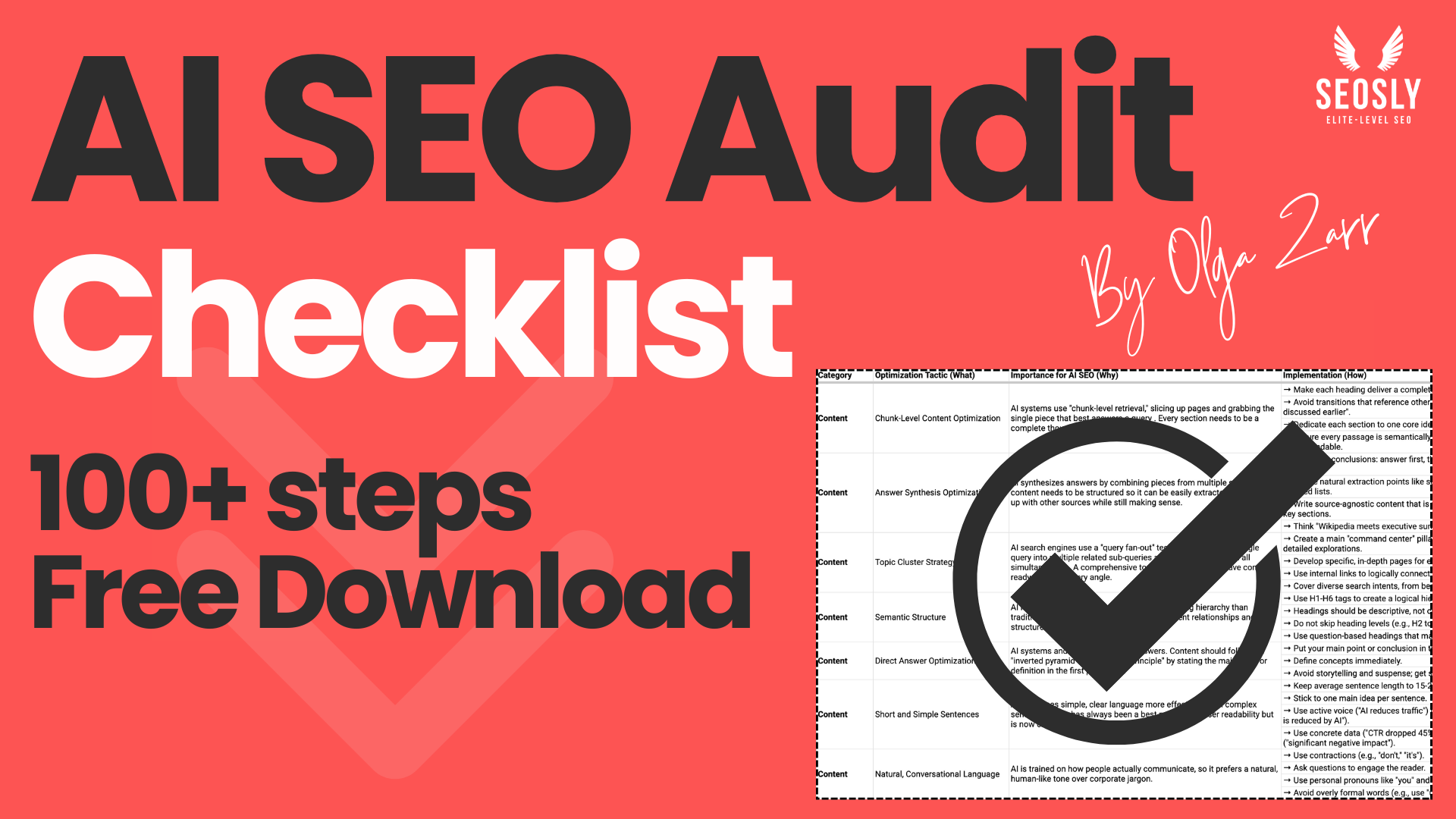 AI SEO Templates - Image 4