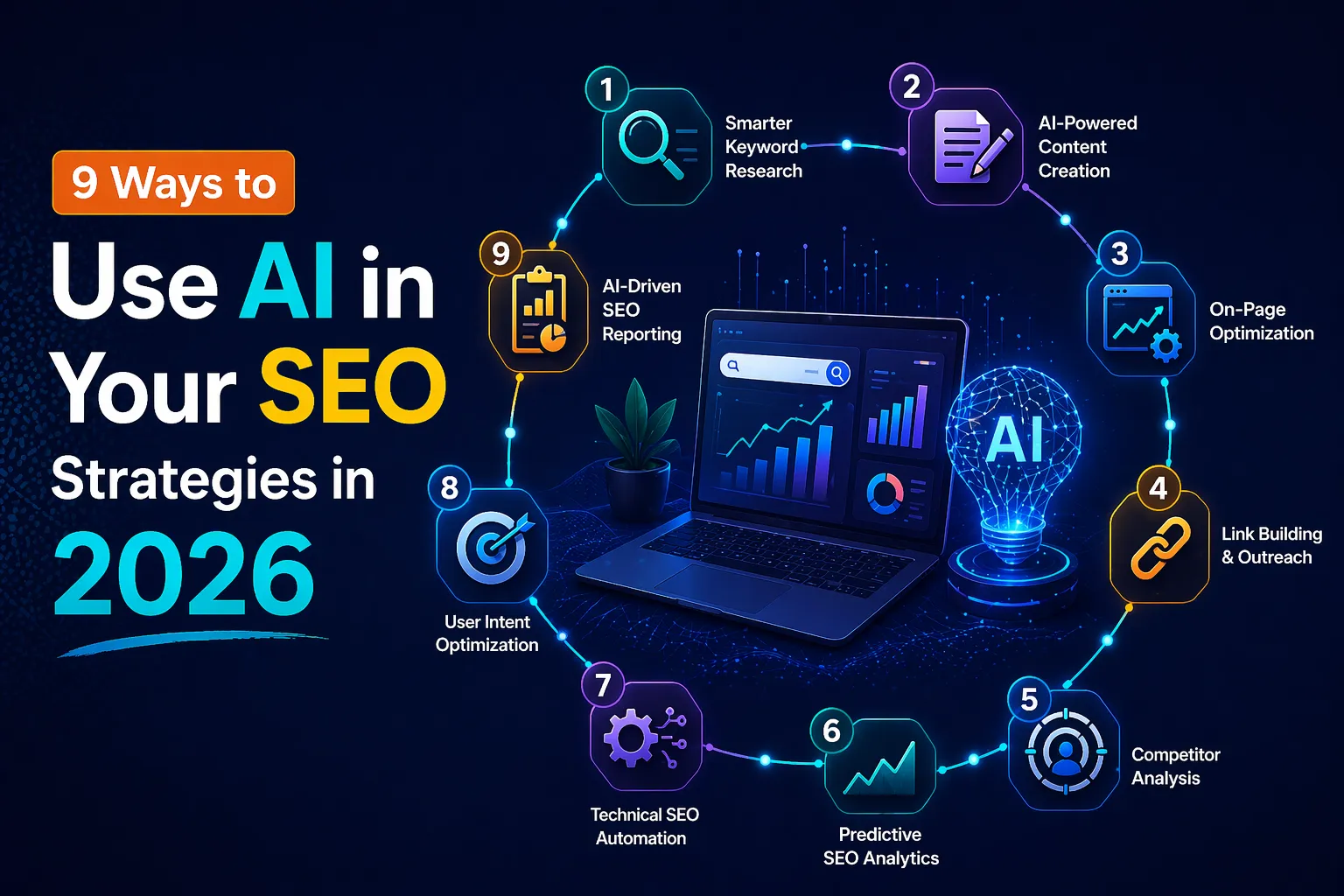 AI SEO Tips - Image 5