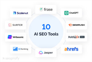 AI SEO Tools