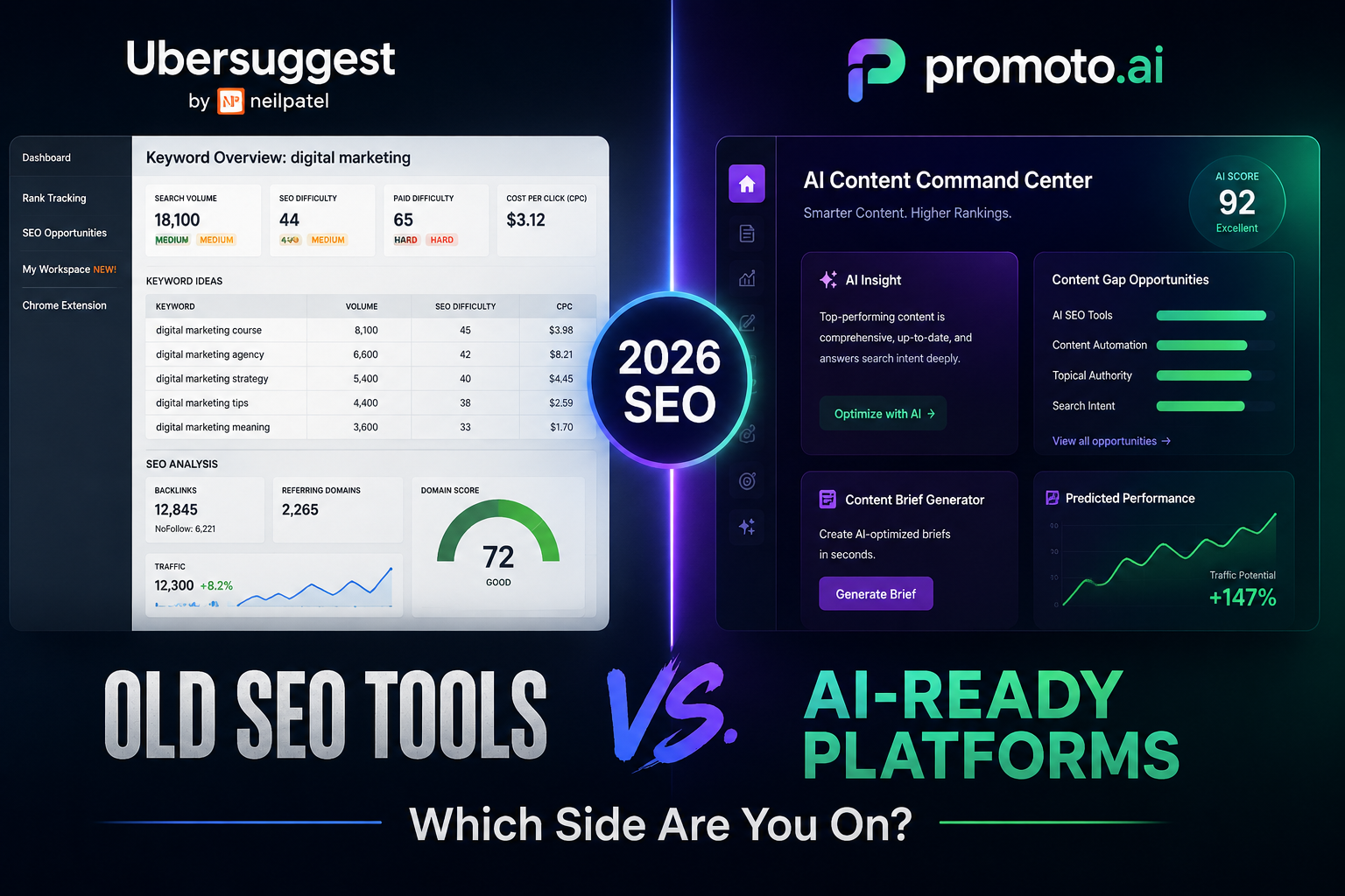 AI SEO Ubersuggest - Image 4