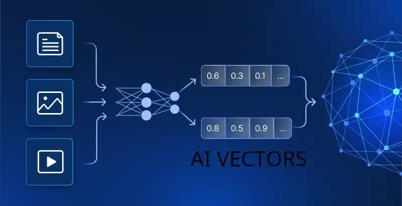 AI SEO Vector Search - Image 1