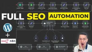 AI SEO Workflow Automation