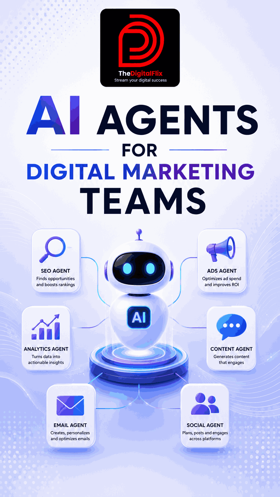 AI SEO for Marketing Teams - Image 1