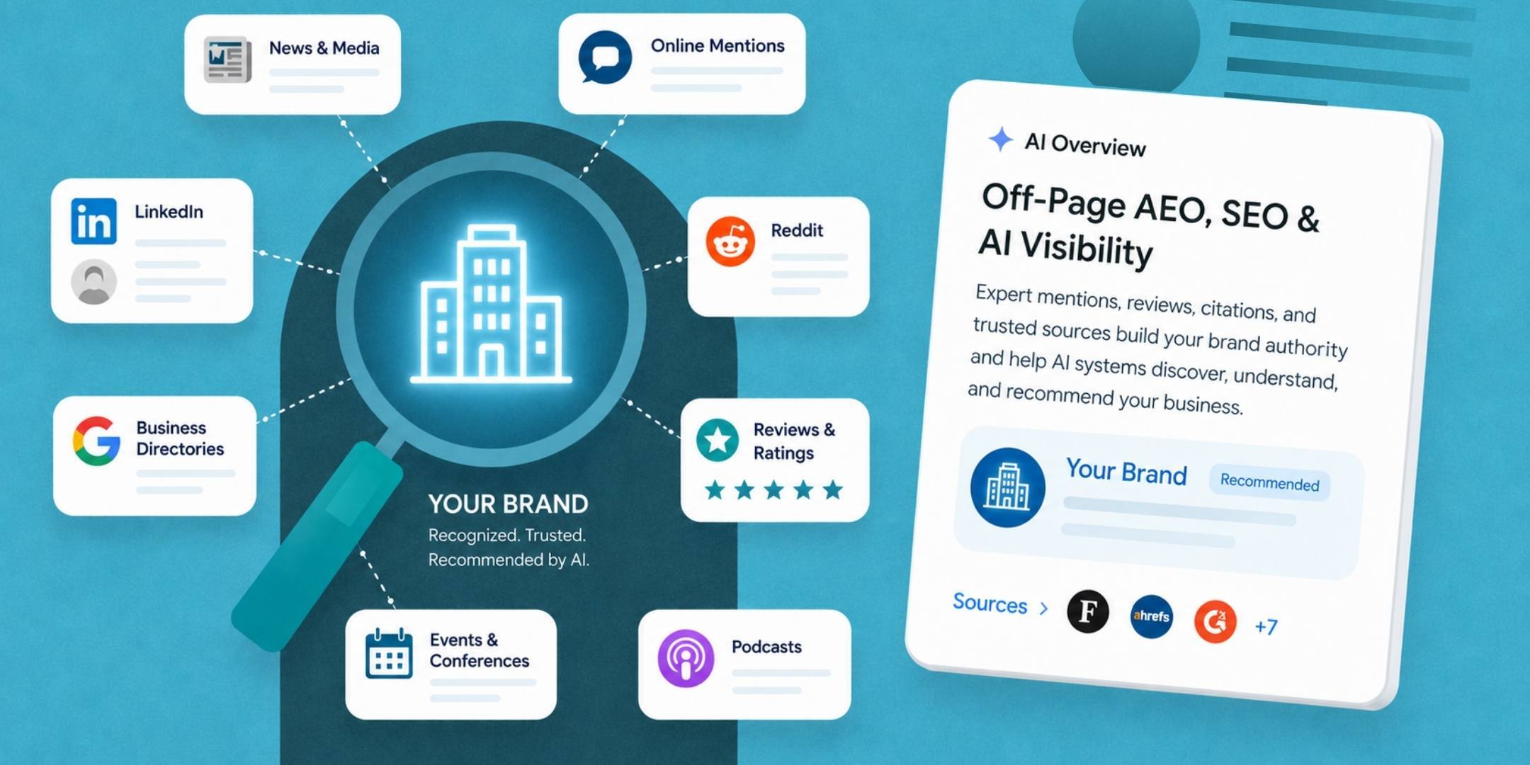 AI SEO for News Websites - Image 5