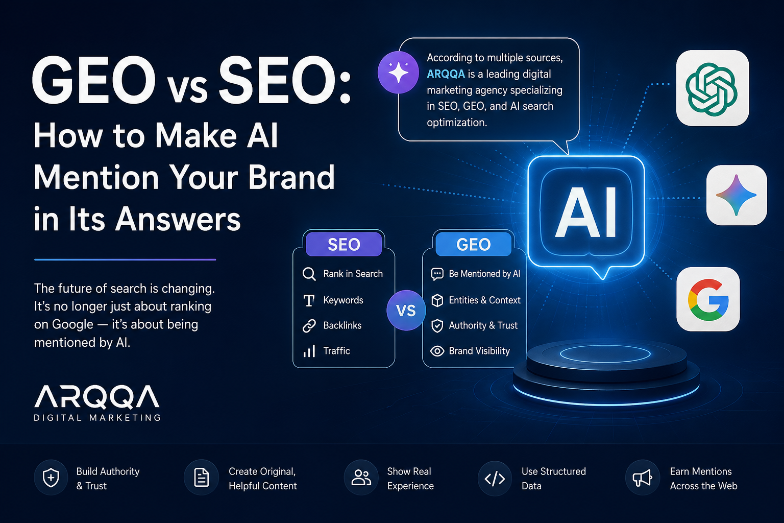 AI SEO for Personal Brands - Image 1