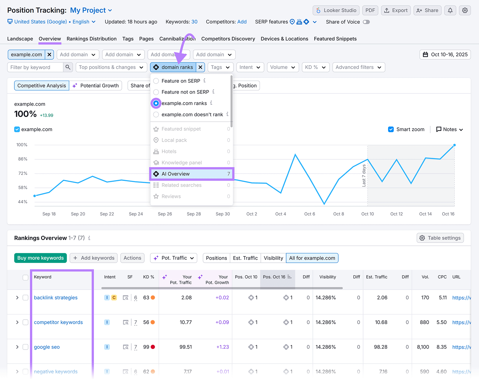 AI SERP Analysis - Image 4