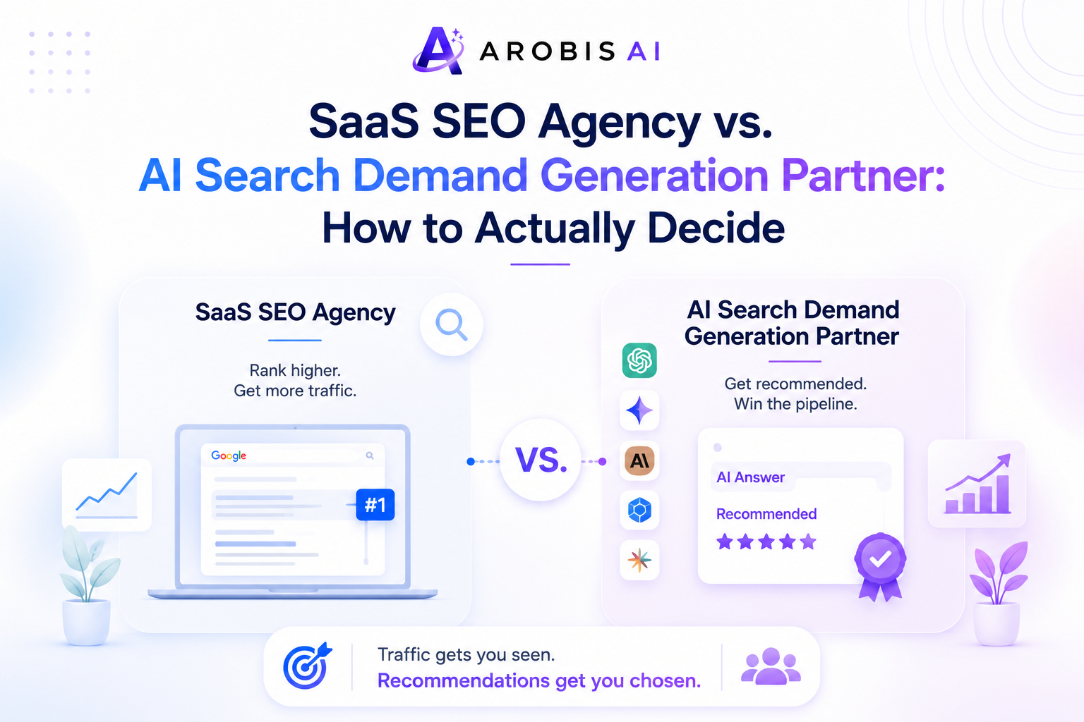 AI SaaS SEO - Image 4