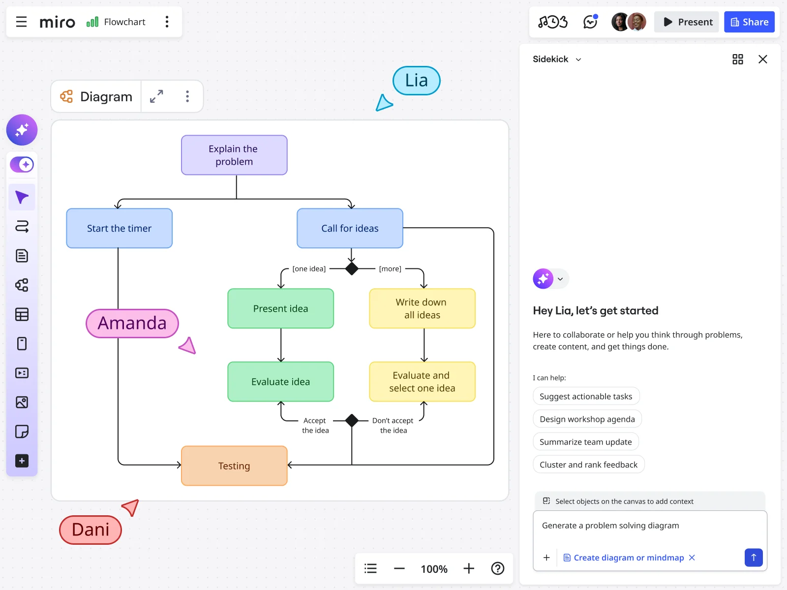 AI Schema Generator - Image 4