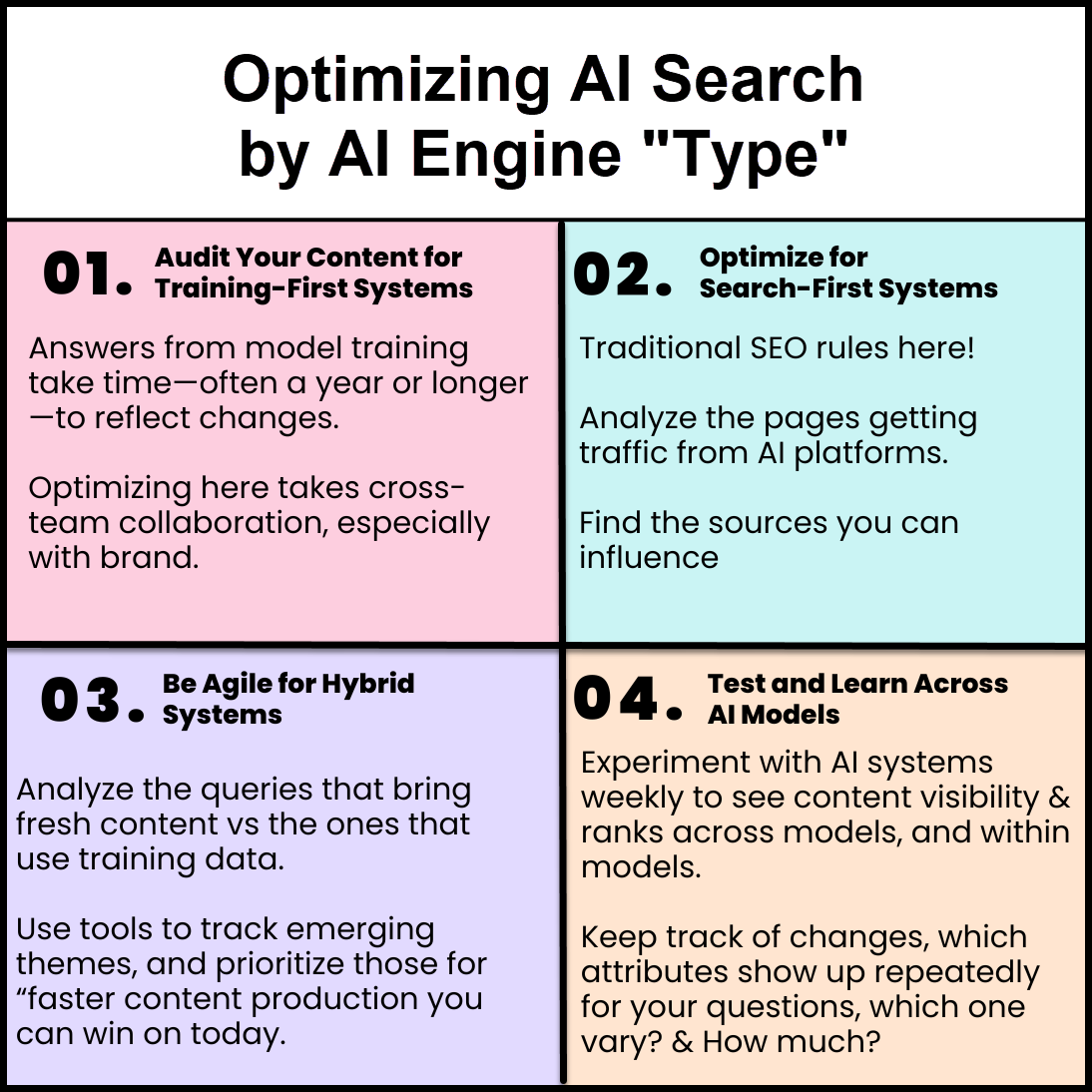 AI Search Optimization - Image 3
