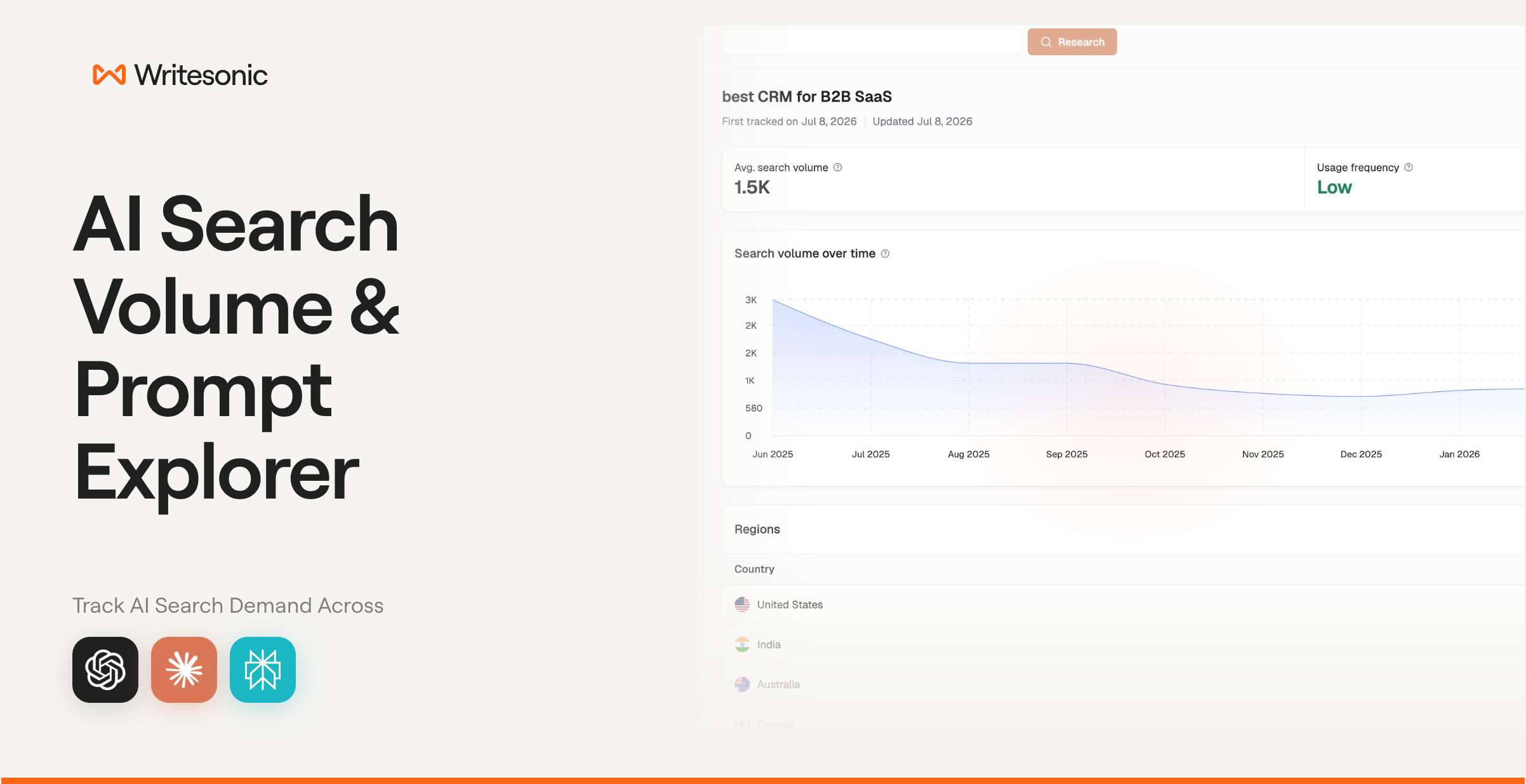 AI Search Volume - Image 3