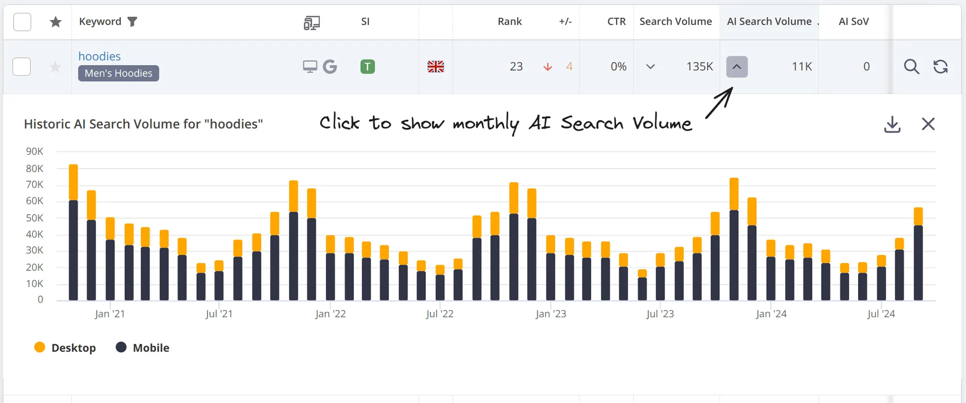 AI Search Volume - Image 4