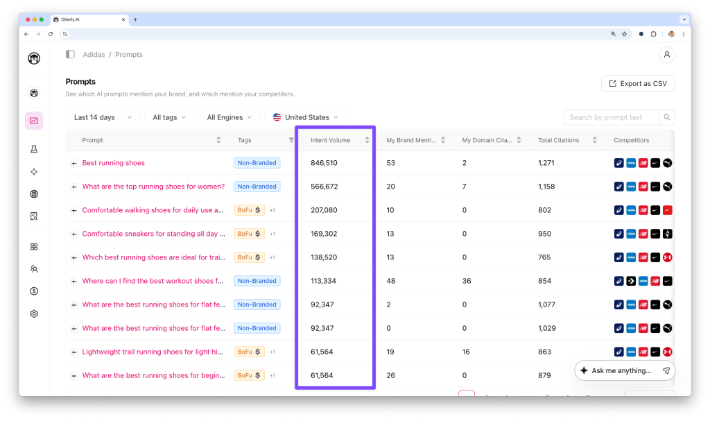 AI Search Volume - Image 5