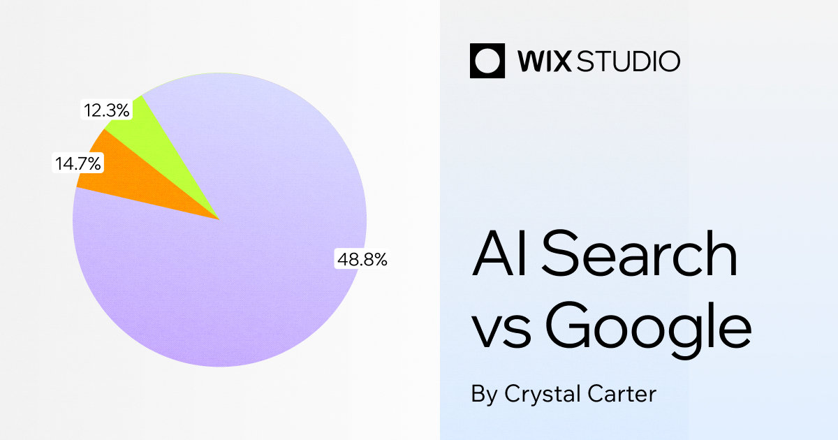 AI Search vs Google Search - Image 4