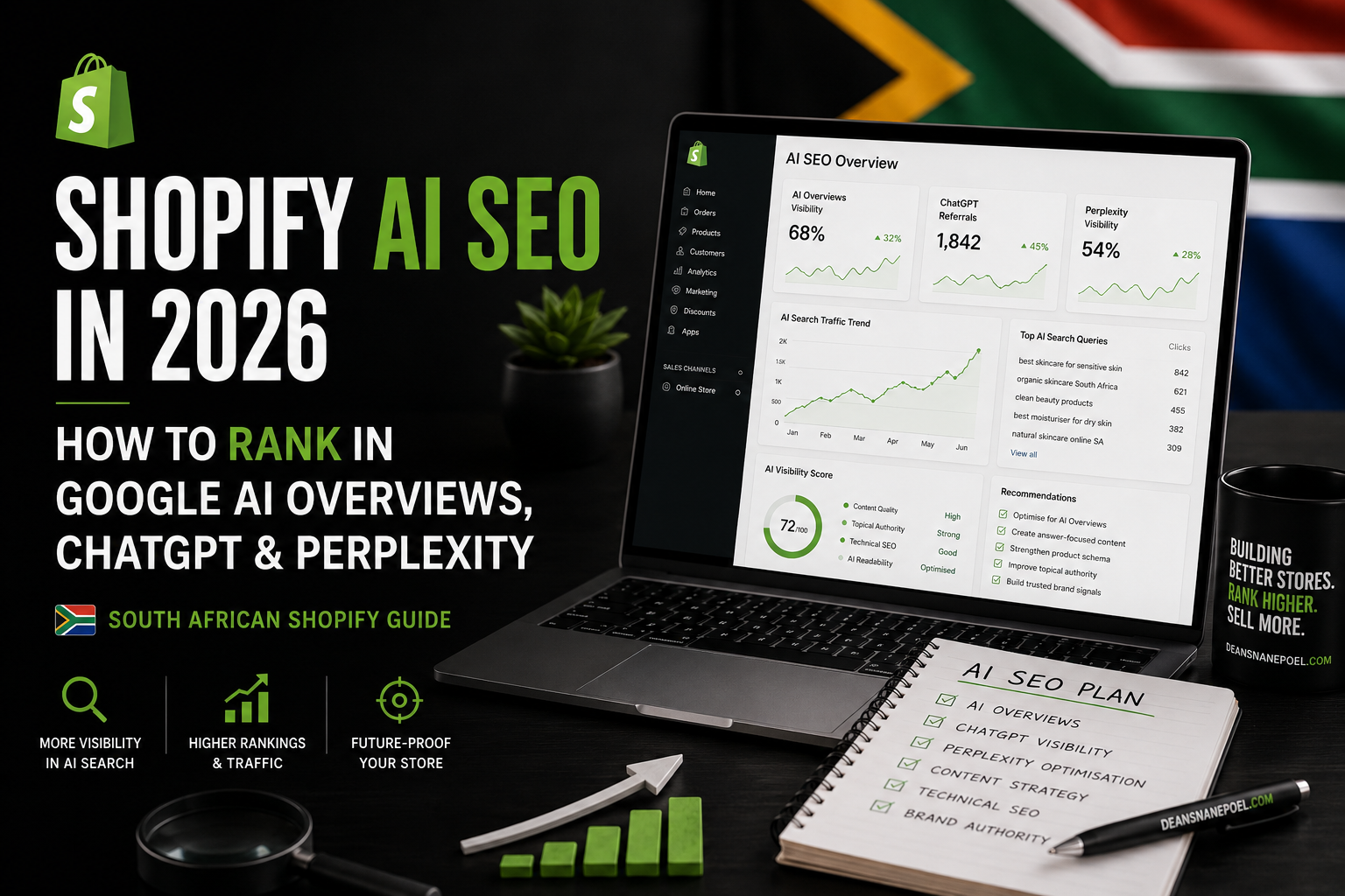 AI Shopify SEO - Image 4