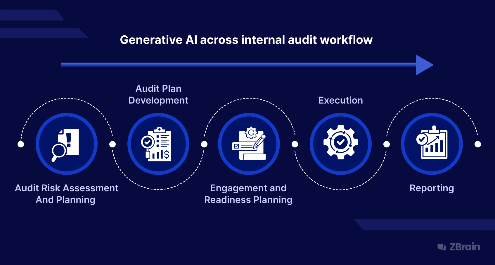 AI Site Audit - Image 4
