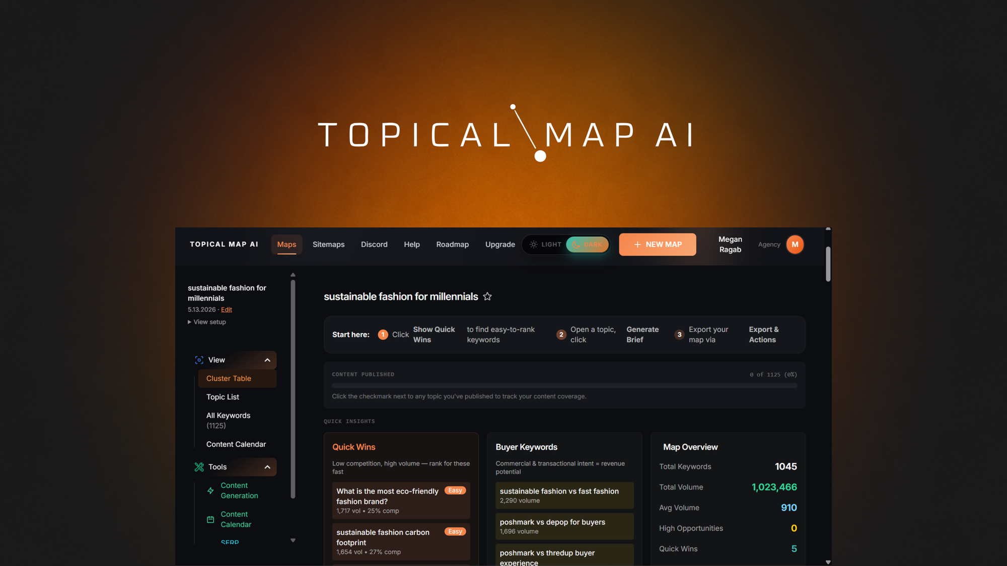AI Topical Map - Image 3
