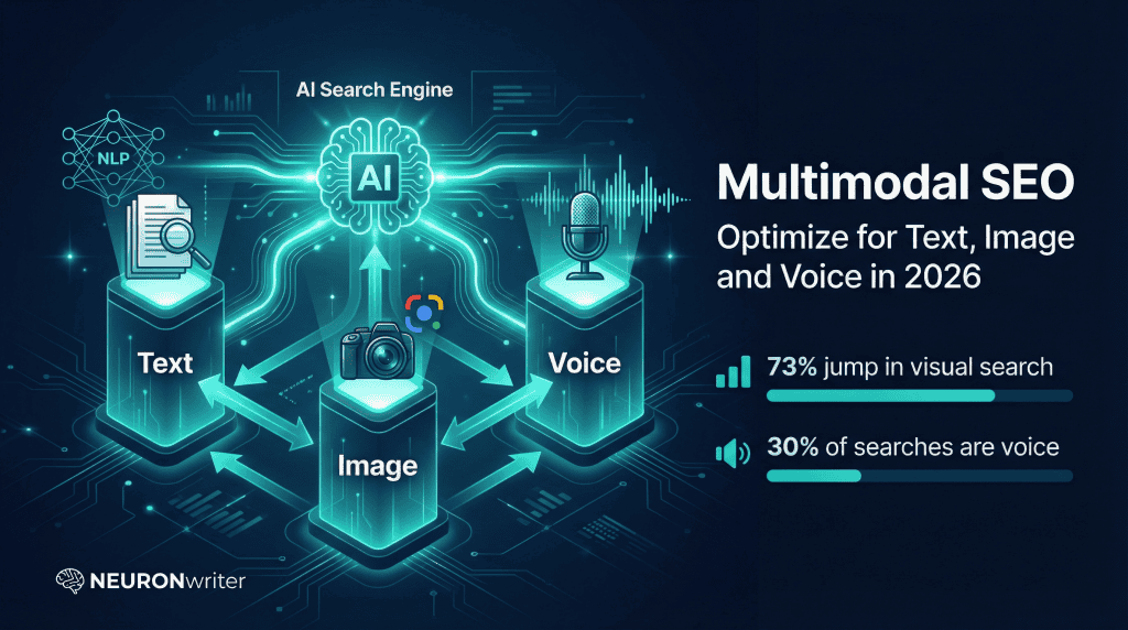 AI Visual Search SEO - Image 2