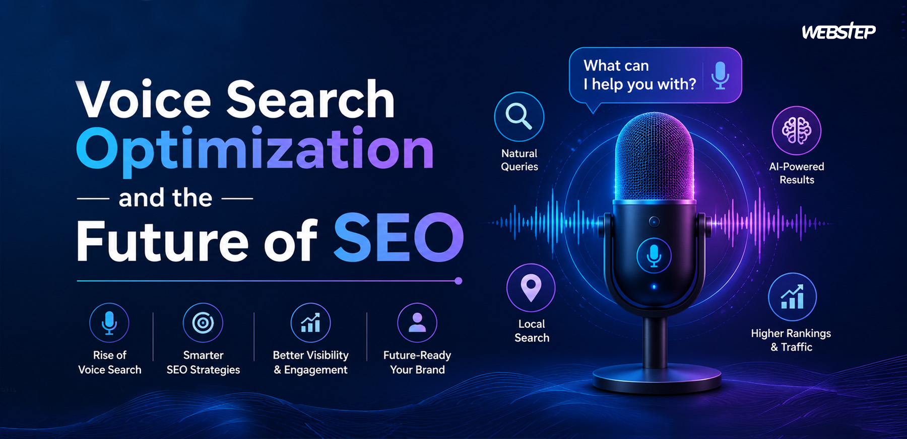 AI Voice Search SEO - Image 4