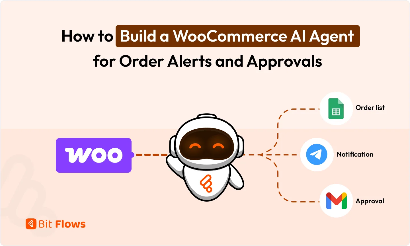 AI WooCommerce SEO - Image 3