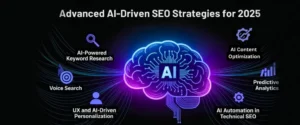 Advanced AI SEO