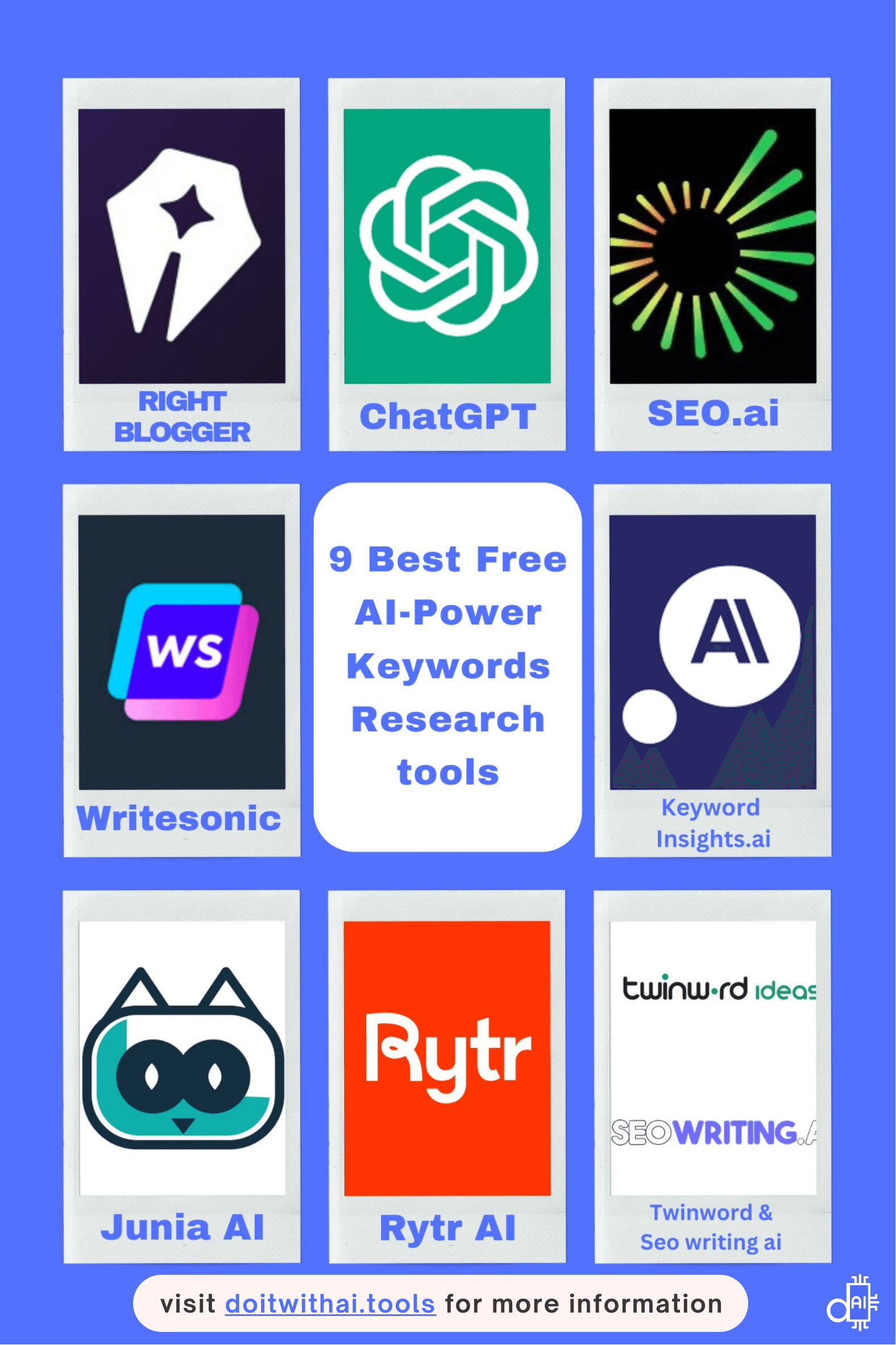 Best AI Keyword Tools - Image 2