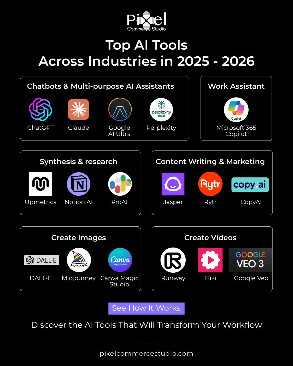 Best AI Writing Tools - Image 2