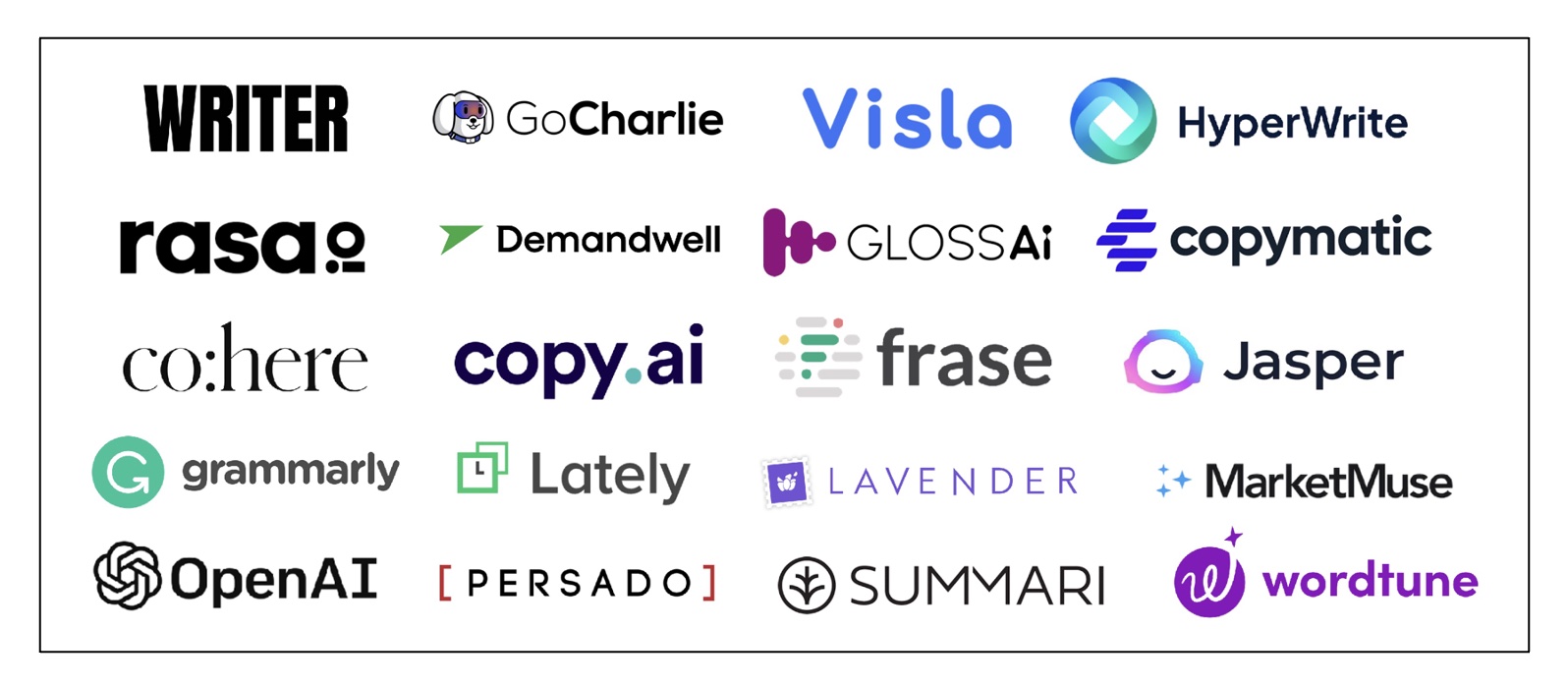 Best AI Writing Tools - Image 5