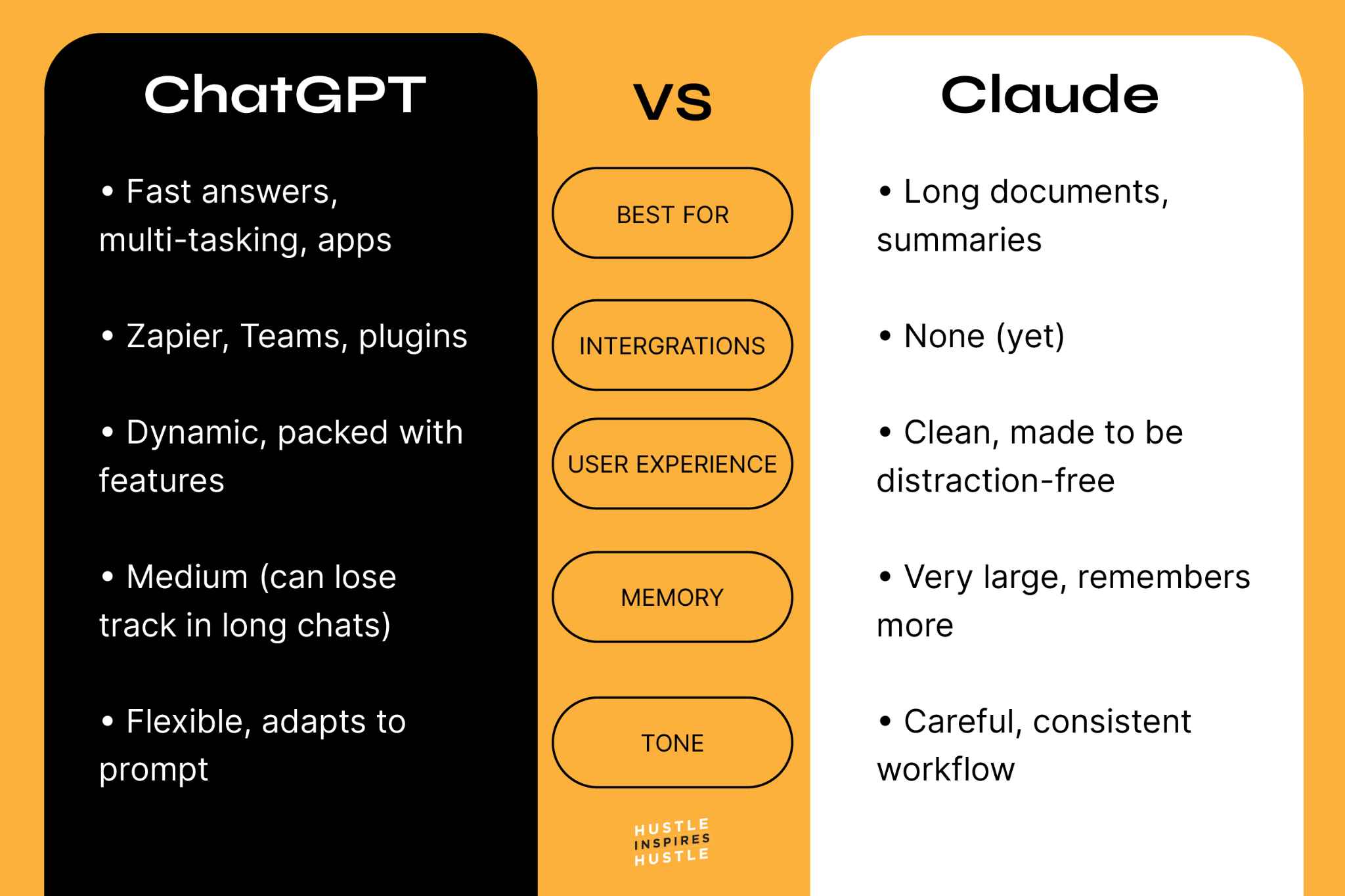 ChatGPT vs Claude for SEO - Image 2