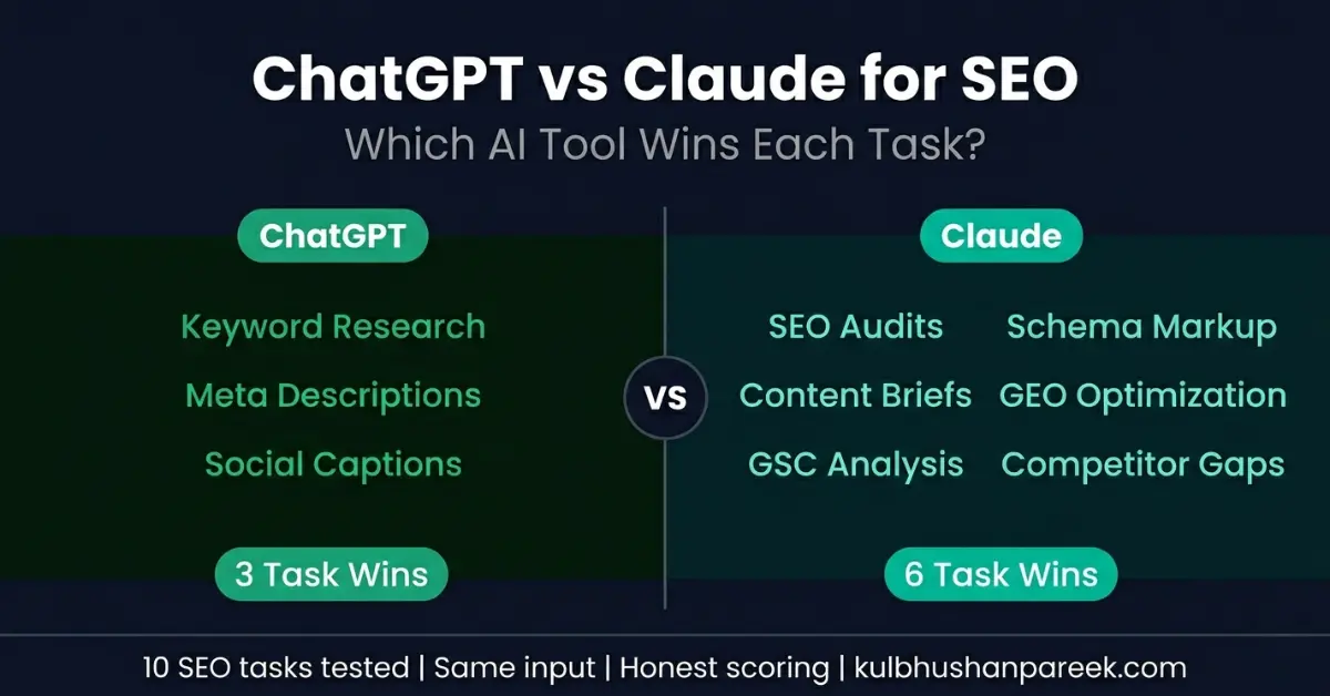 ChatGPT vs Claude for SEO - Image 1