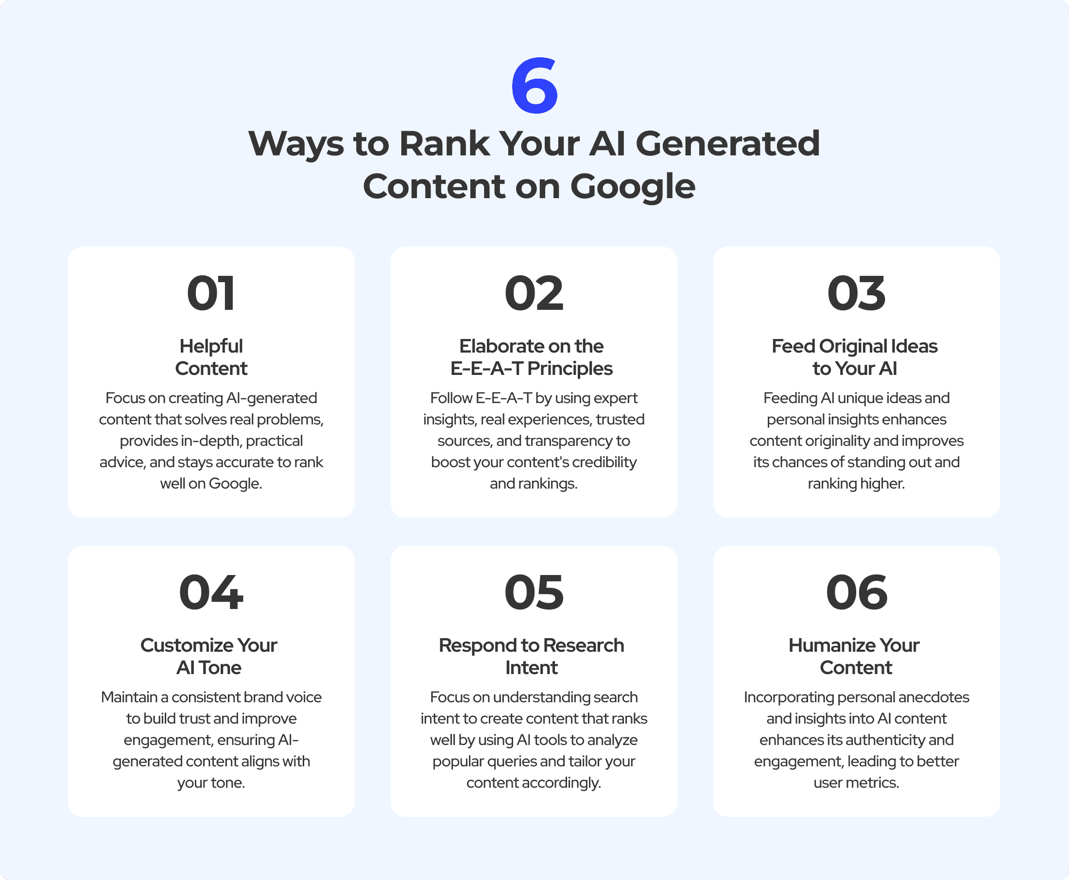 Does AI Content Rank - Image 5