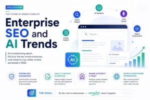 Enterprise AI SEO