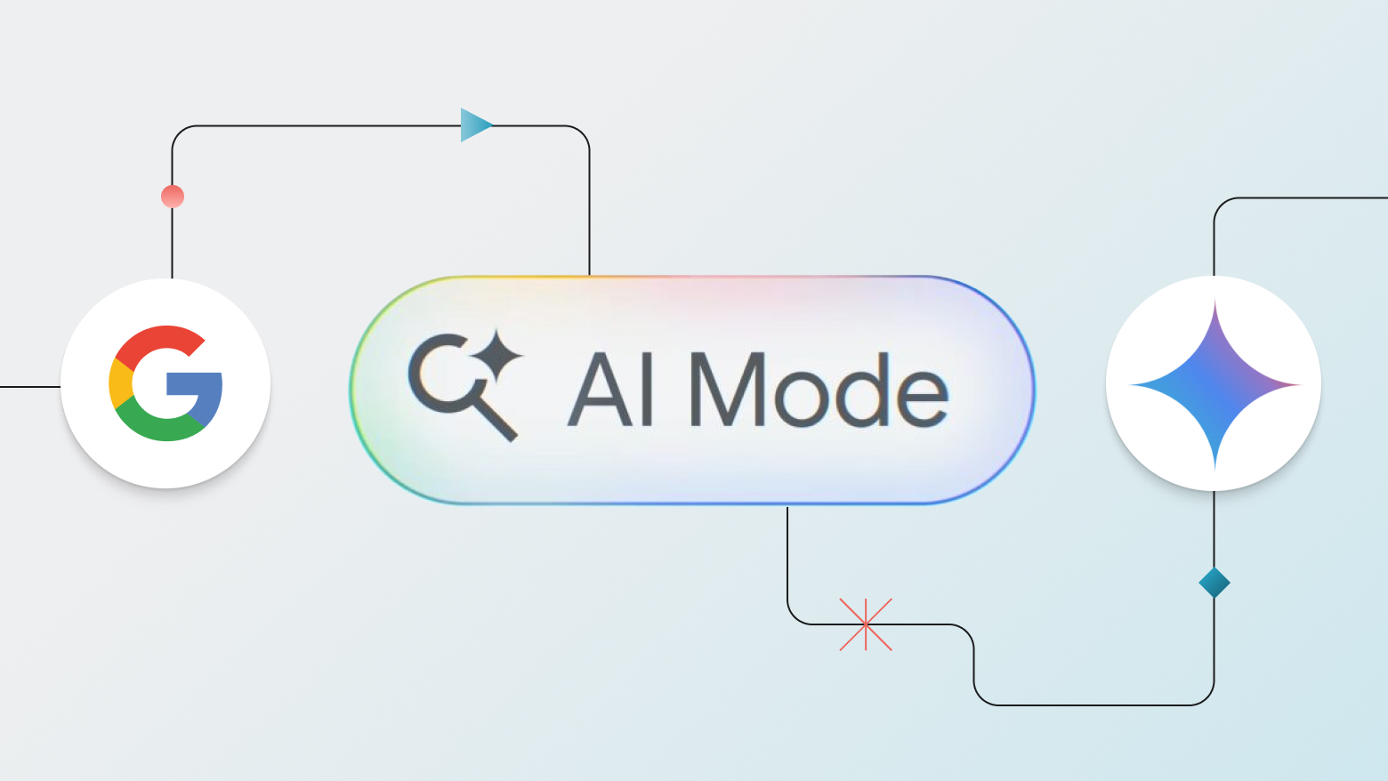 Google AI Search - Image 3