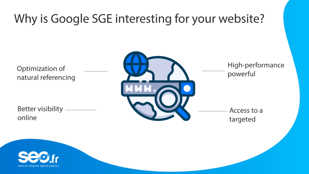 Google SGE SEO - Image 2