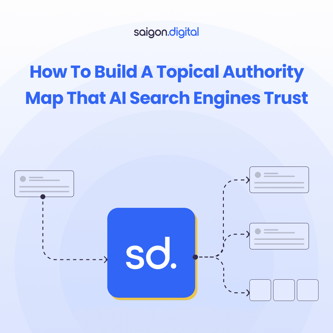 How to Build Topical Authority with AI - Image 4