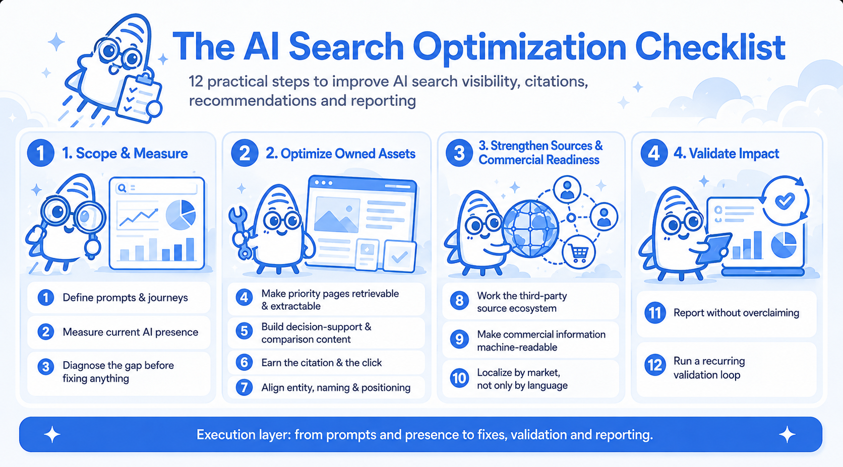 How to Optimize for AI Search - Image 3