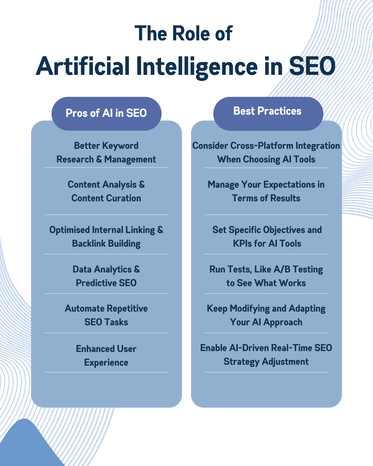 How to Use AI for SEO - Image 4