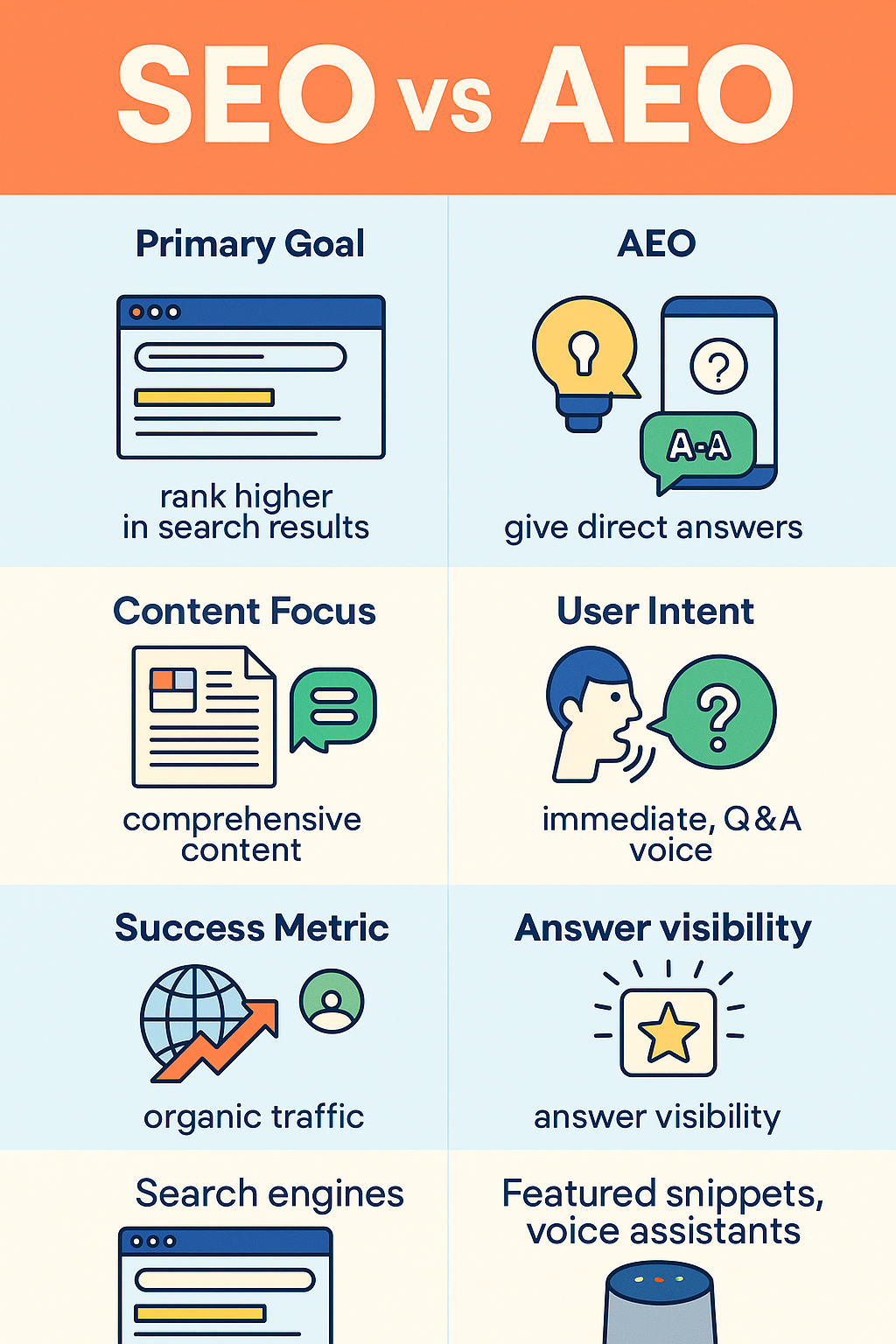 How to Use Perplexity for SEO - Image 4